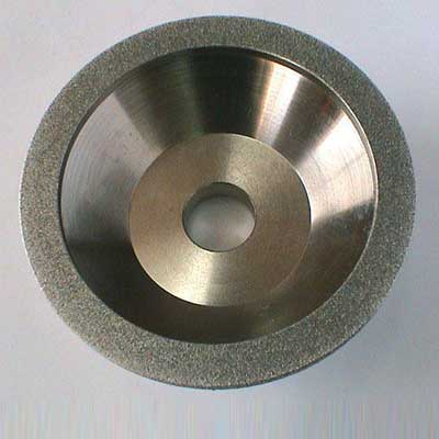 Cup Wheels